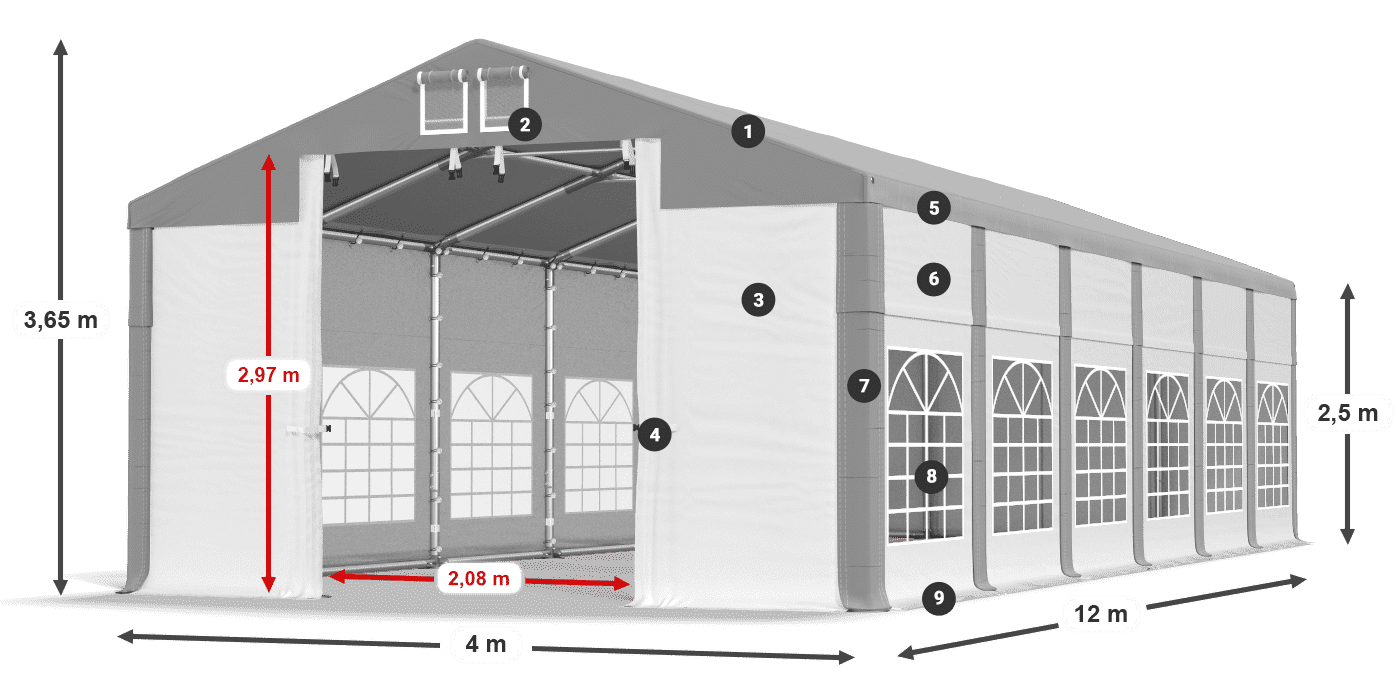 ISD 560 PVC legenda 2.5