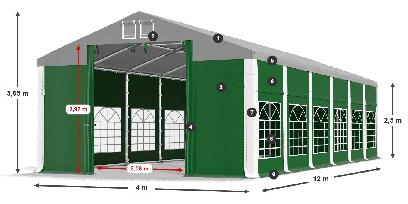 ISD 560 PVC legenda 2.5