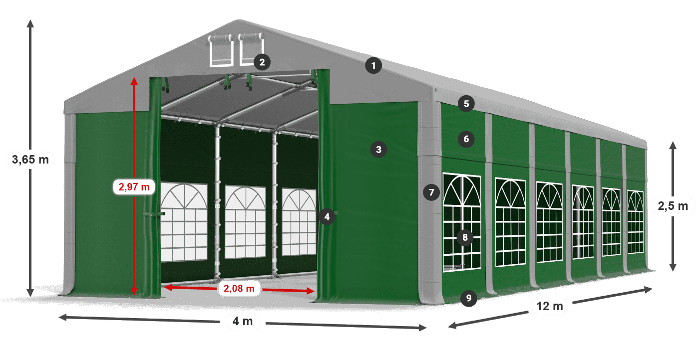 ISD 560 PVC legenda 2.5
