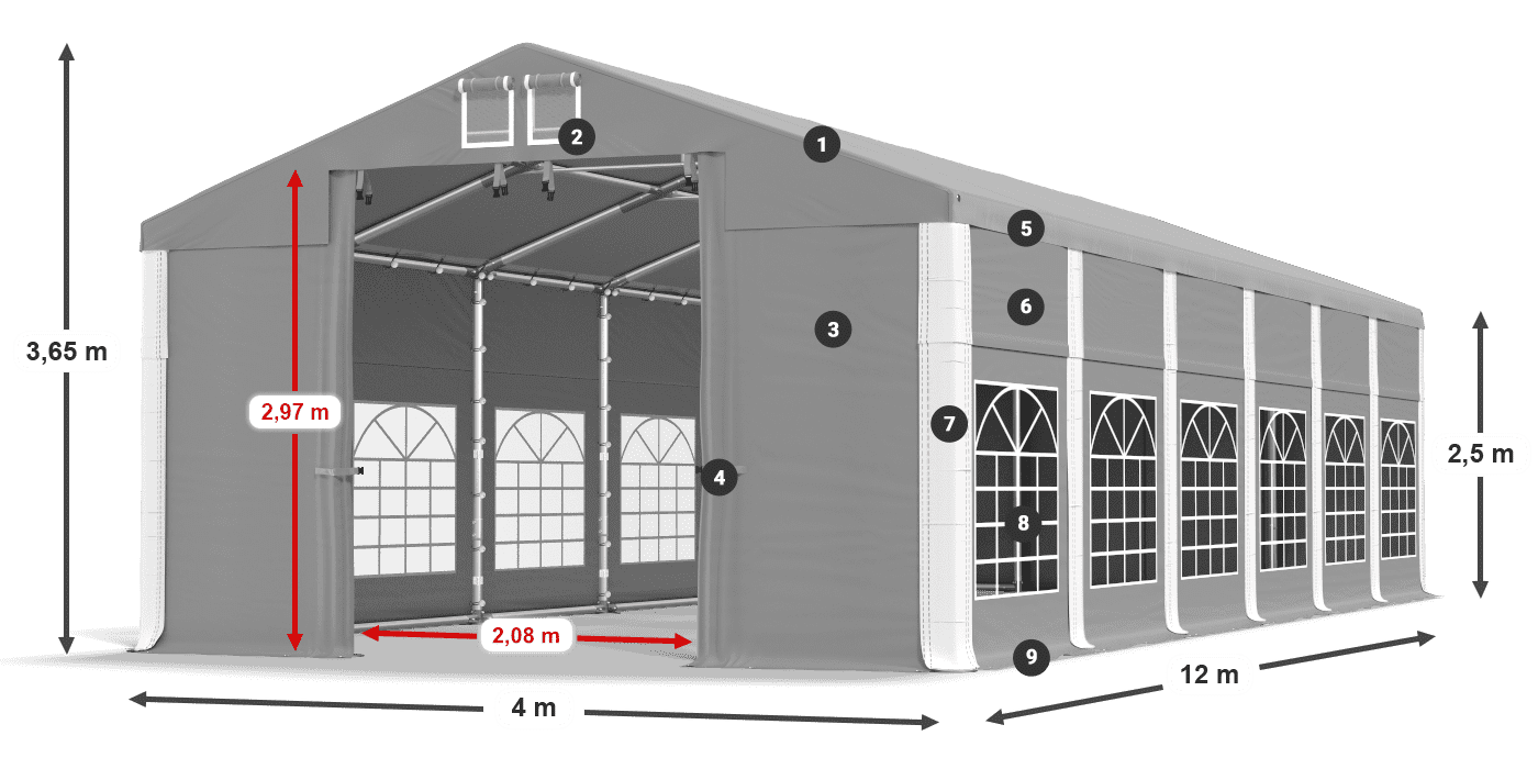 ISD 560 PVC legenda 2.5