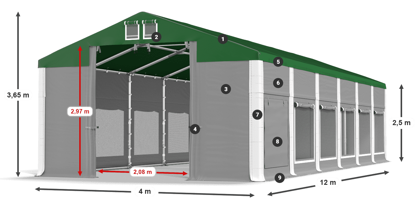 ISDM 560 PVC legenda 2.5