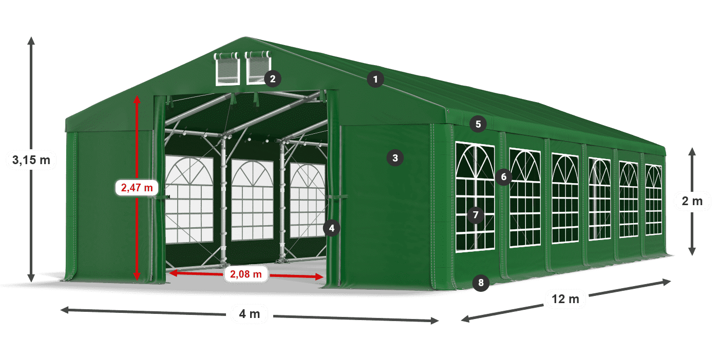 ISD 560 PVC legenda 2m