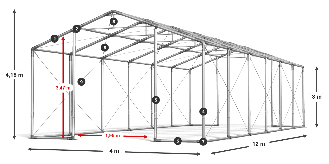 WINTER PLUS legenda 2.5m-4m