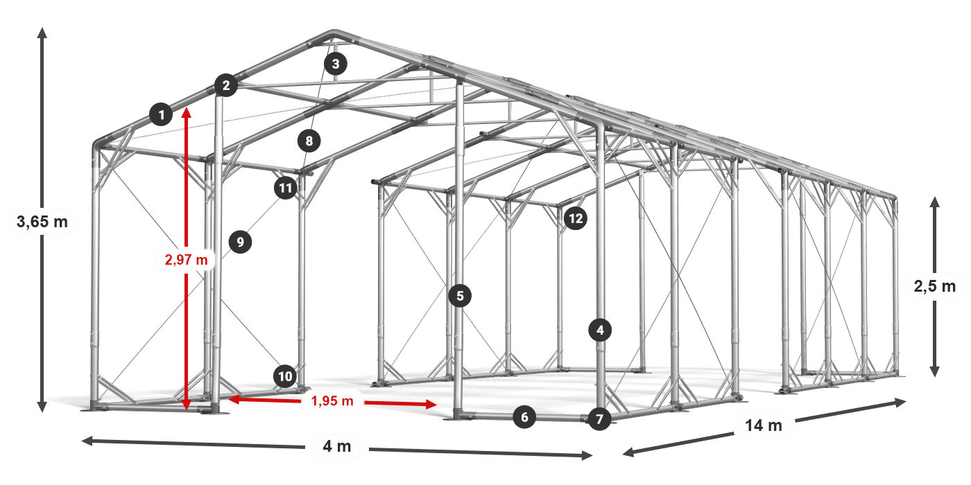 POLAR PLUS legenda 2.5m-4m