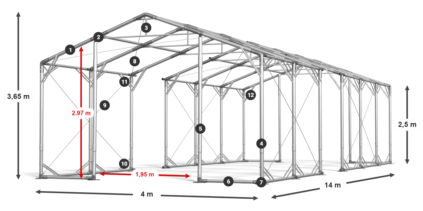 POLAR PLUS legenda 2.5m-4m