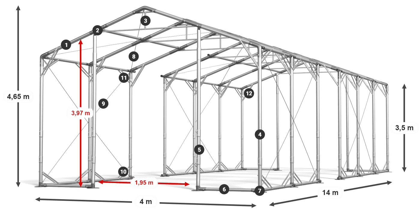 POLAR PLUS legenda 2.5m-4m