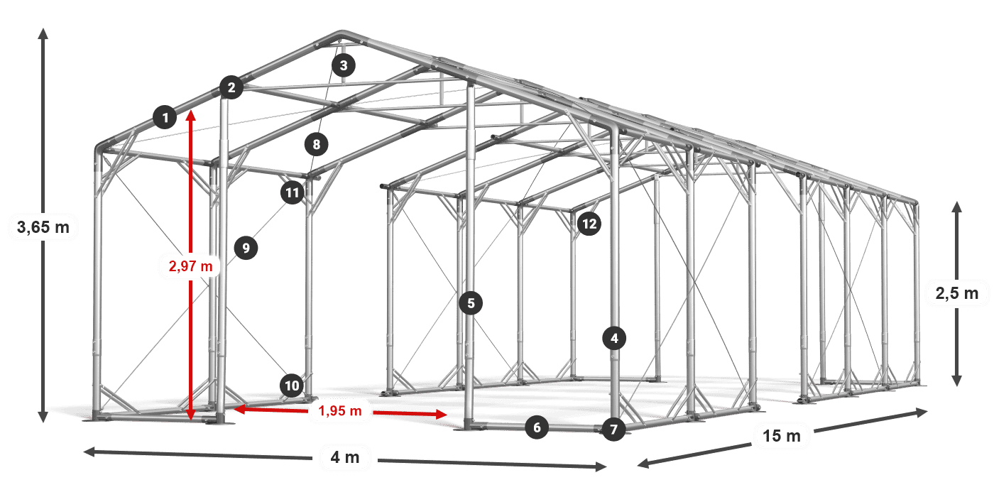 POLAR PLUS legenda 2.5m-4m