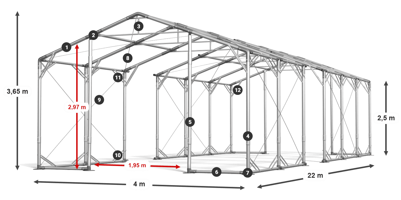 POLAR PLUS legenda 2.5m-4m