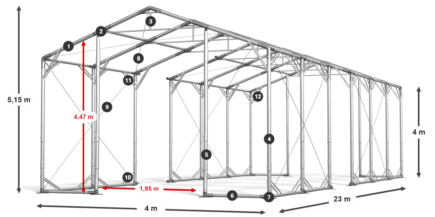 POLAR PLUS legenda 2.5m-4m