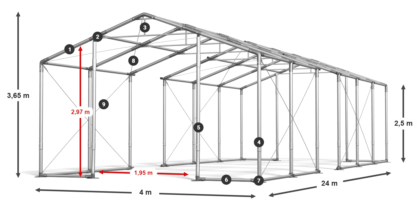 WINTER PLUS legenda 2.5m-4m