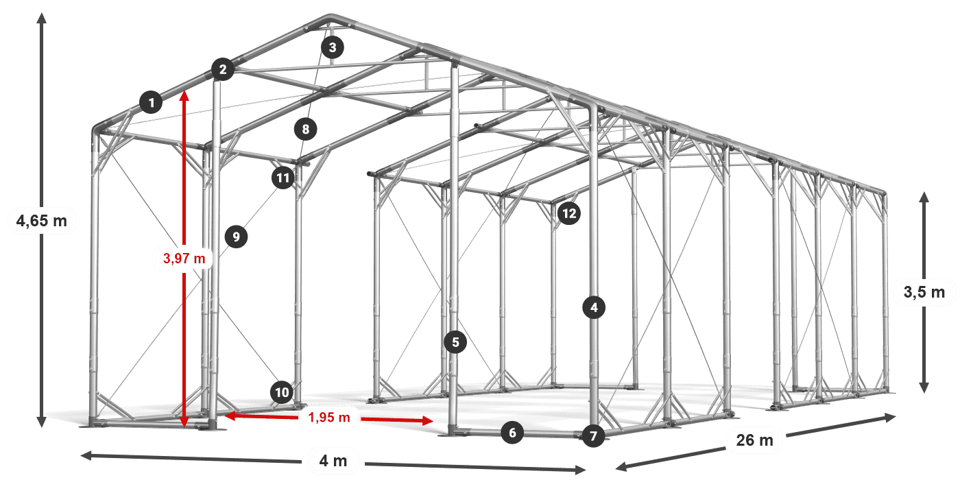 POLAR PLUS legenda 2.5m-4m