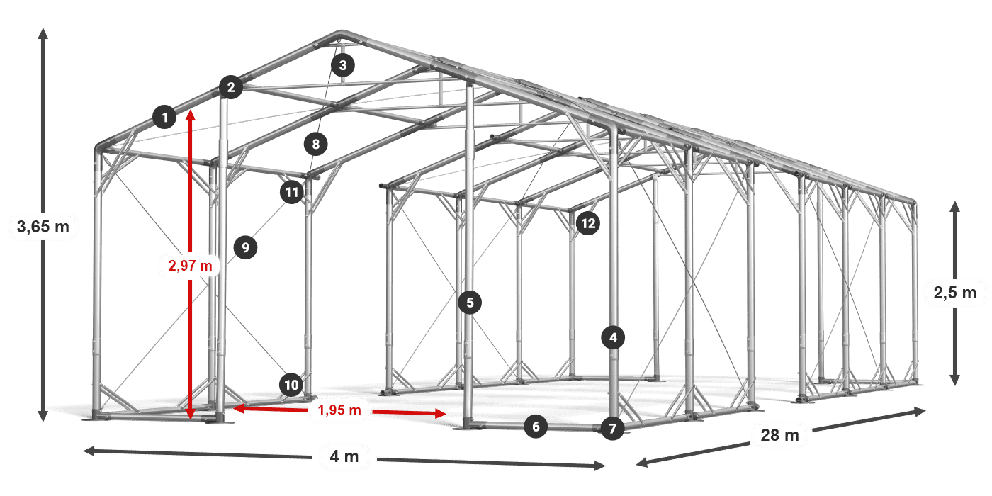 POLAR PLUS legenda 2.5m-4m