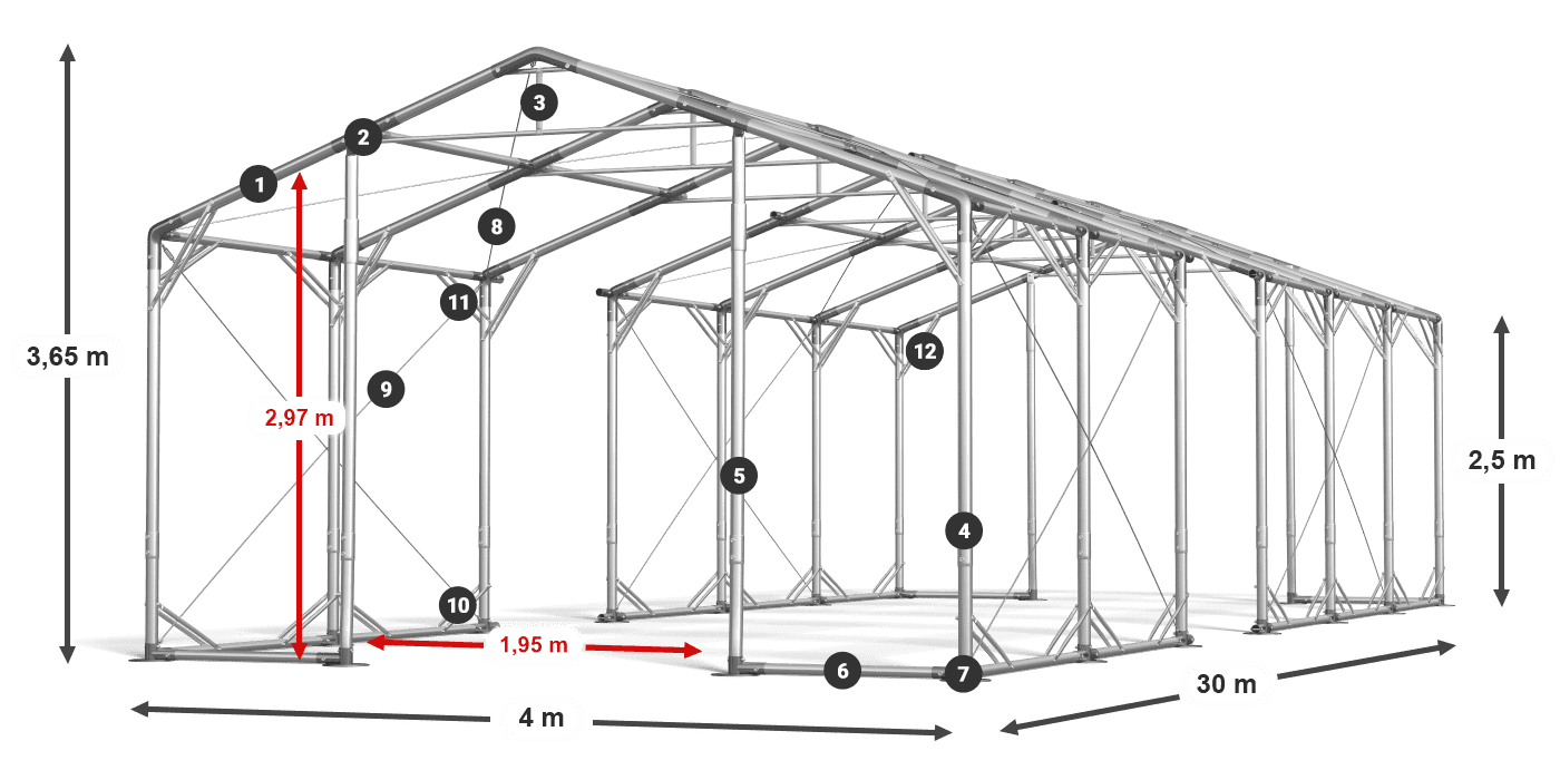 POLAR PLUS legenda 2.5m-4m