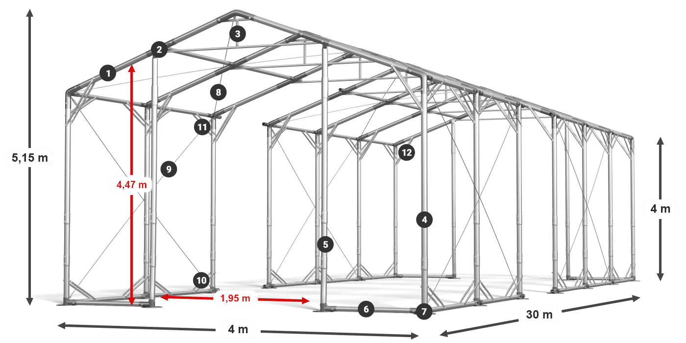 POLAR PLUS legenda 2.5m-4m