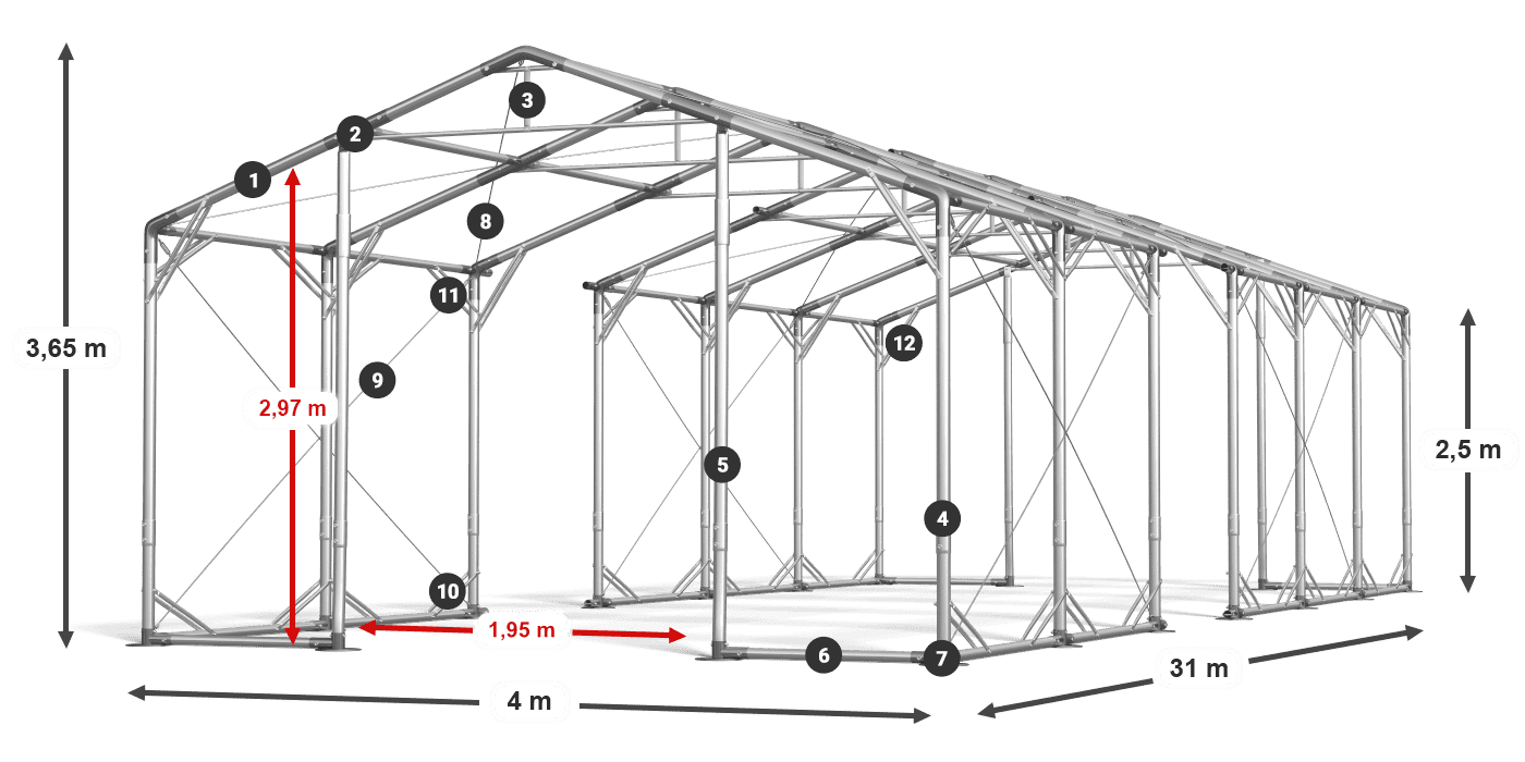POLAR PLUS legenda 2.5m-4m