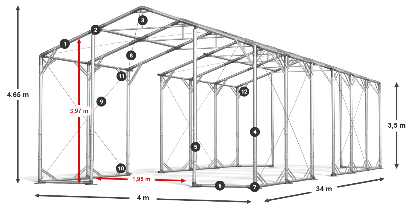 POLAR PLUS legenda 2.5m-4m