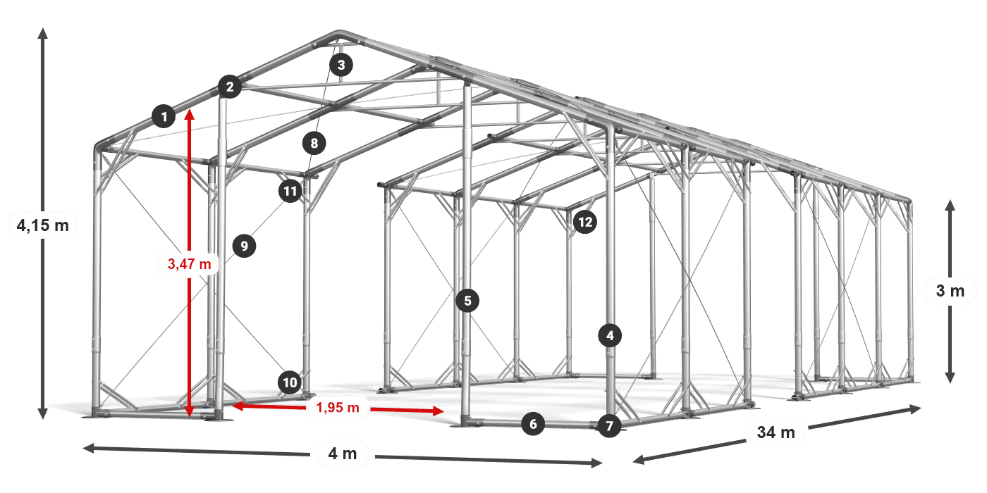 POLAR PLUS legenda 2.5m-4m