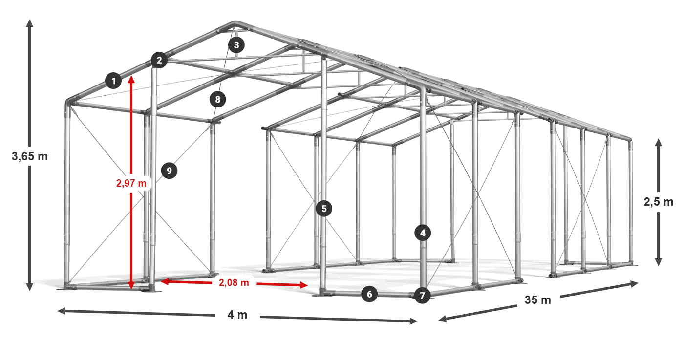 WINTER PLUS legenda 2.5m-4m