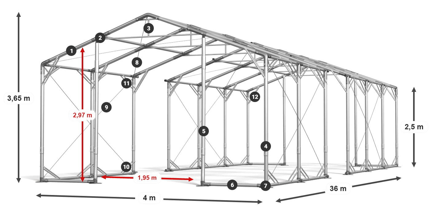 POLAR PLUS legenda 2.5m-4m