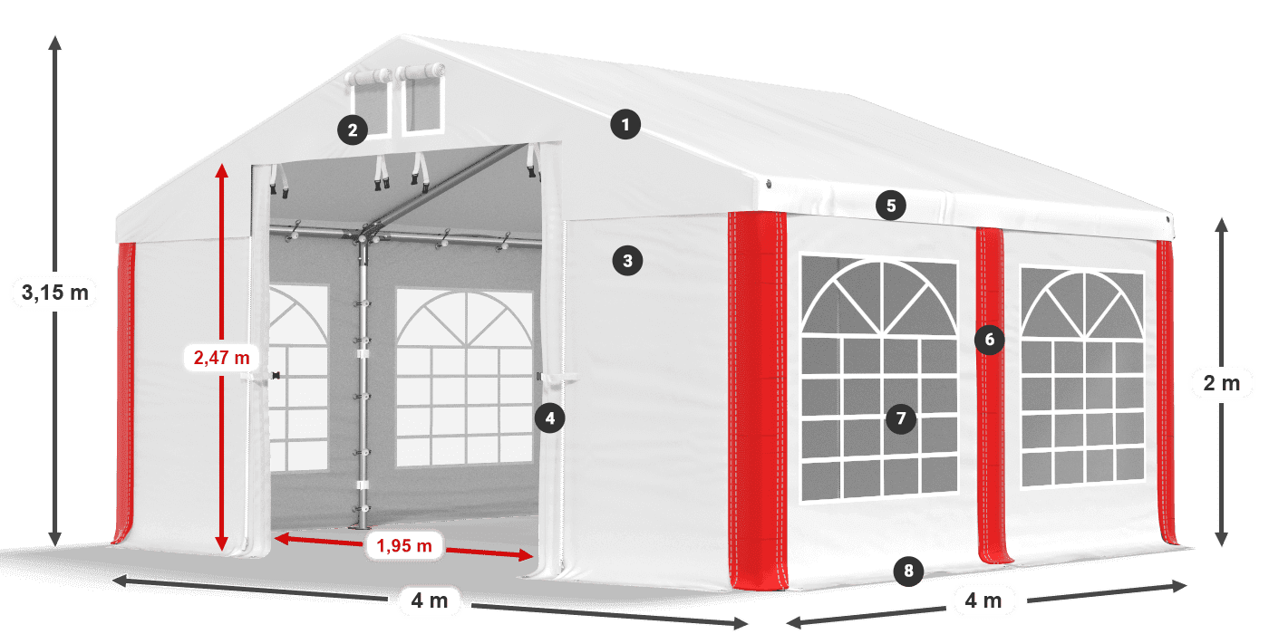 ISD 560 PVC legenda 2m
