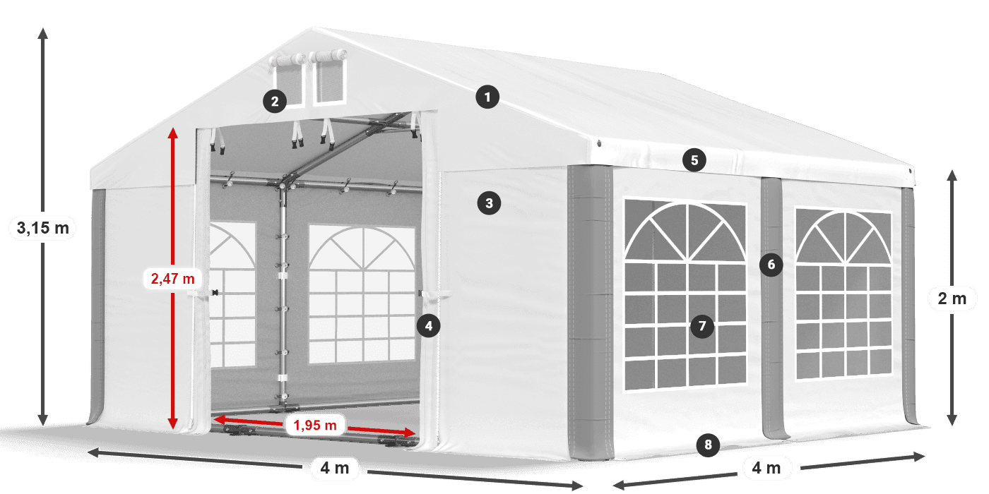 ISD 560 PVC legenda 2m