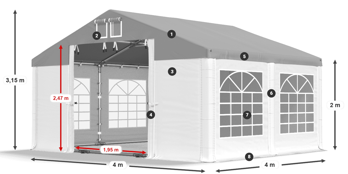 ISD 560 PVC legenda 2m