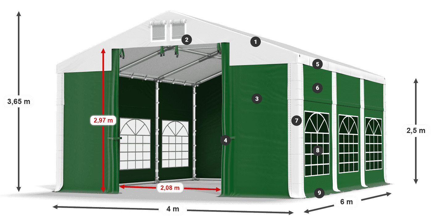 ISD 560 PVC legenda 2.5