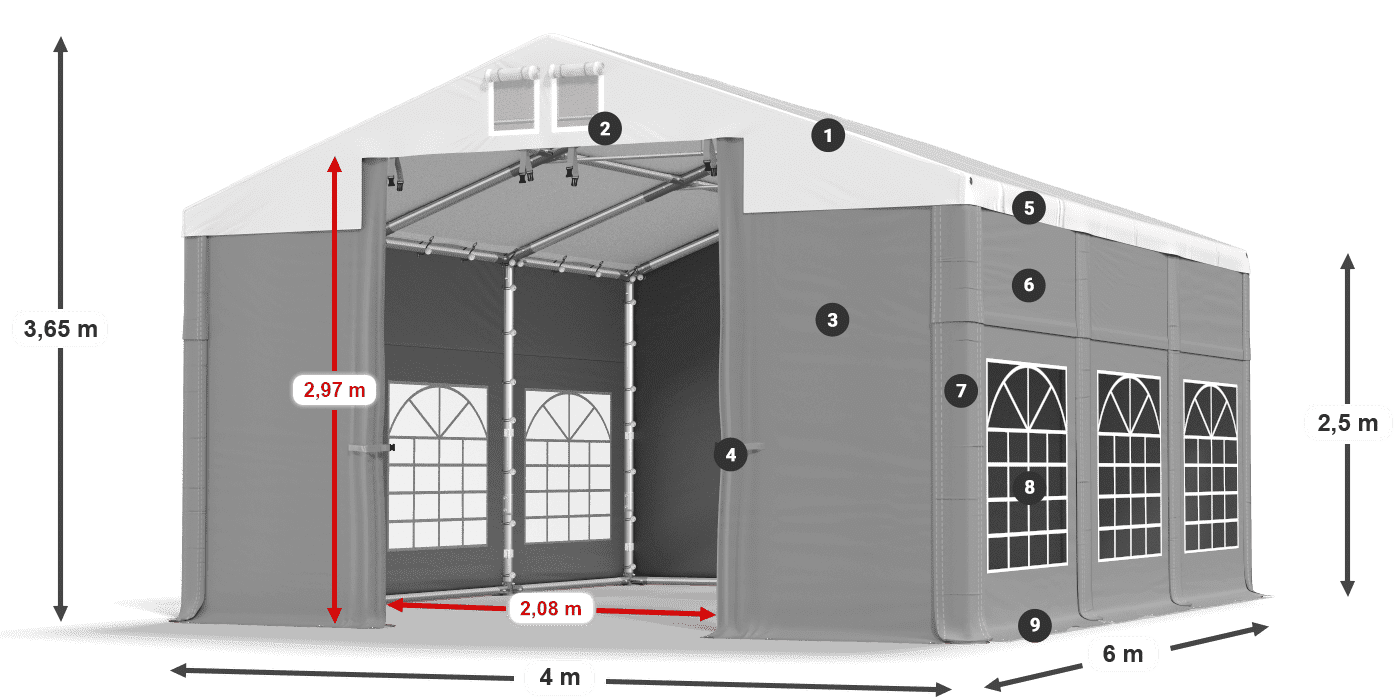 ISD 560 PVC legenda 2.5