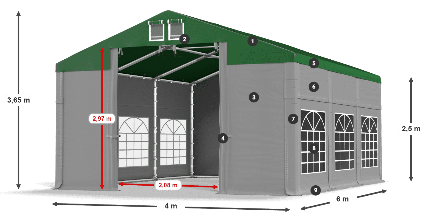 ISD 560 PVC legenda 2.5