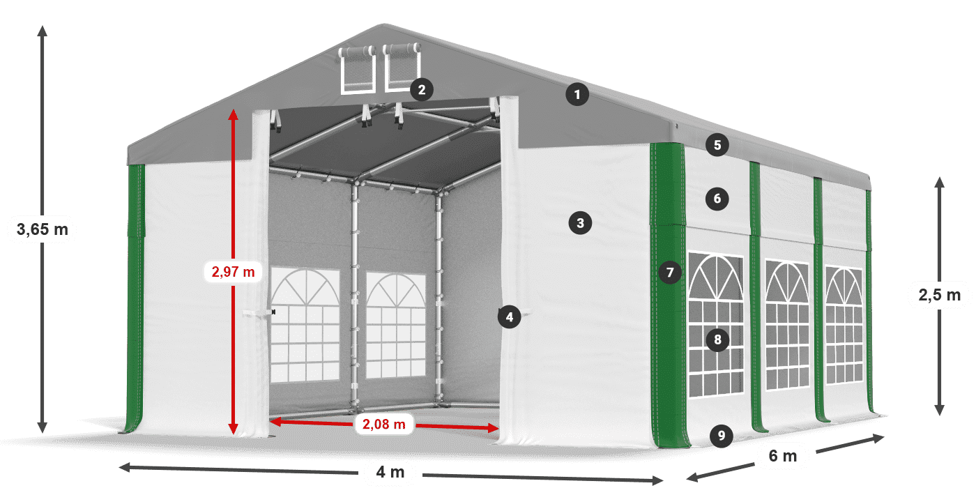ISD 560 PVC legenda 2.5