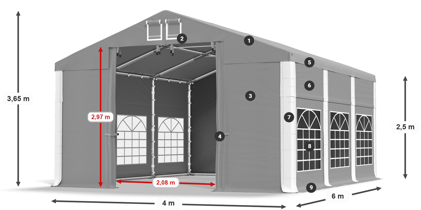 ISD 560 PVC legenda 2.5