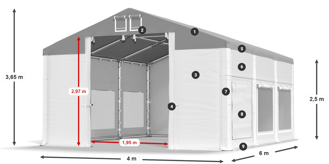 ISDM 560 PVC legenda 2.5
