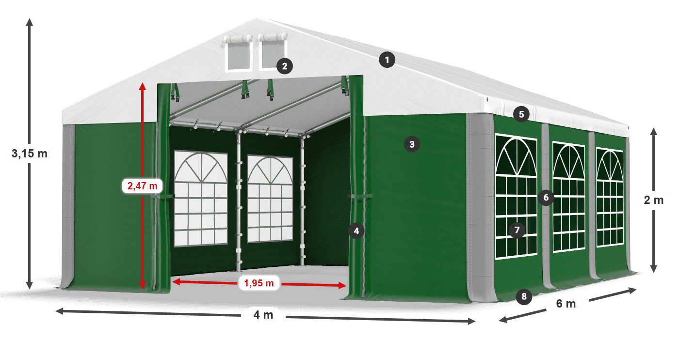 ISD 560 PVC legenda 2m