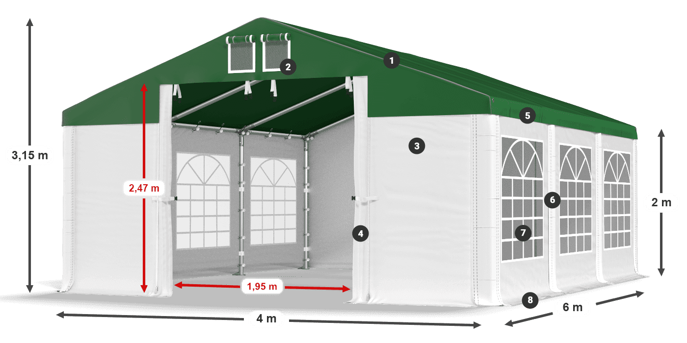 ISD 560 PVC legenda 2m
