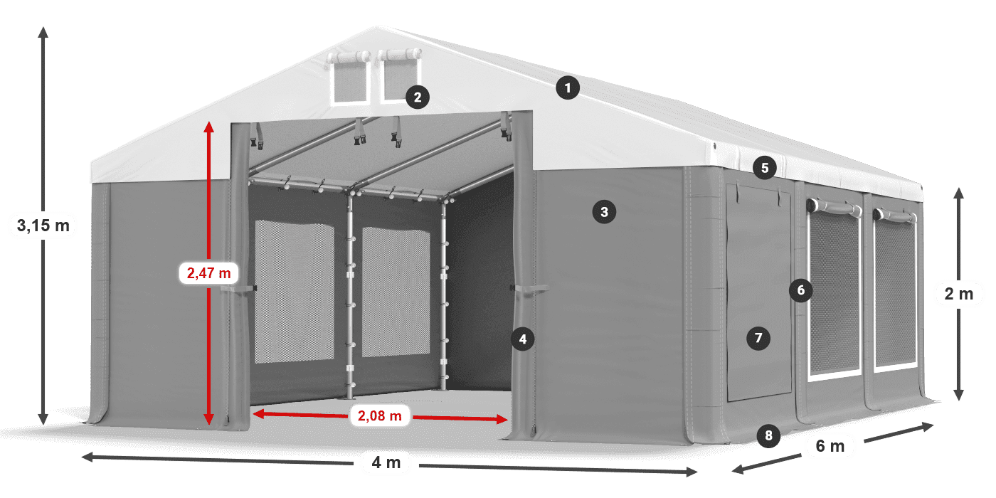 ISDM 560 PVC legenda 2