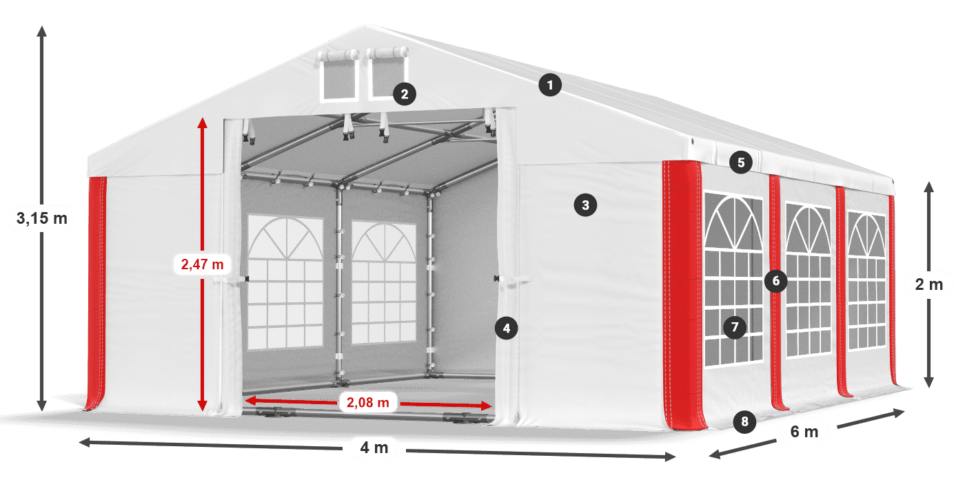 ISD 560 PVC legenda 2m
