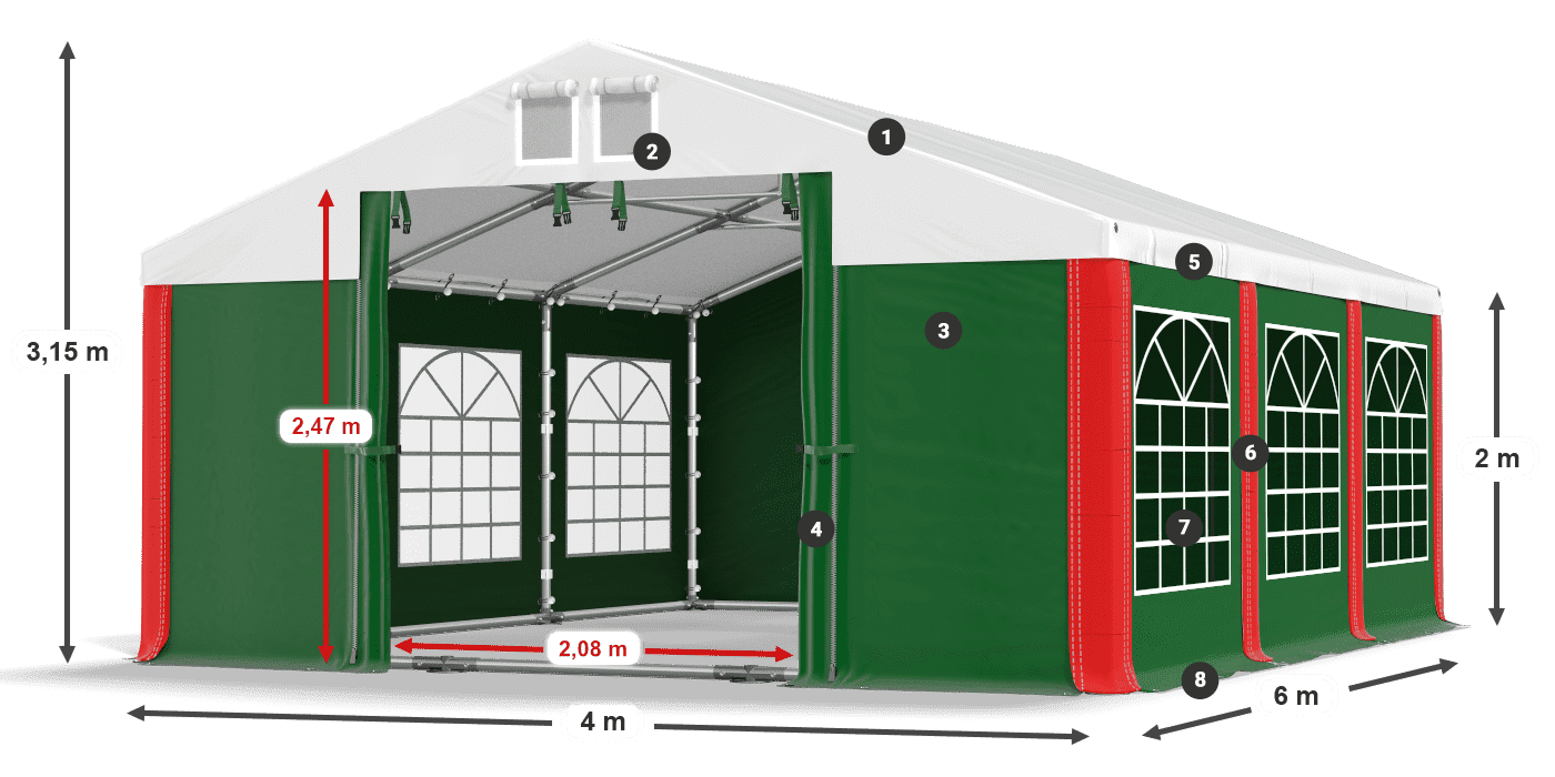 ISD 560 PVC legenda 2m