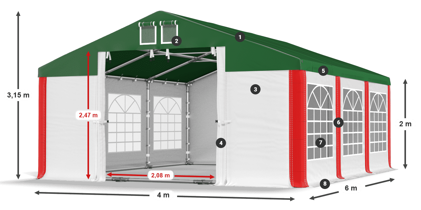 ISD 560 PVC legenda 2m