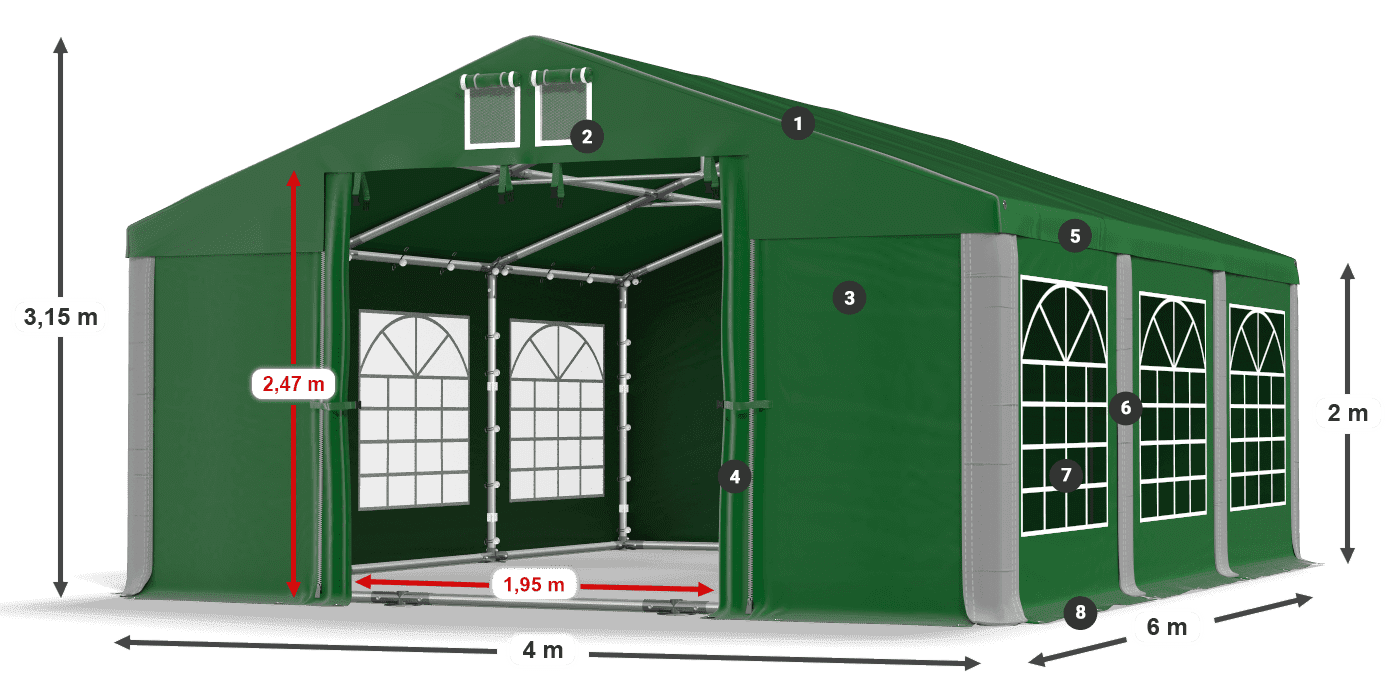 ISD 560 PVC legenda 2m
