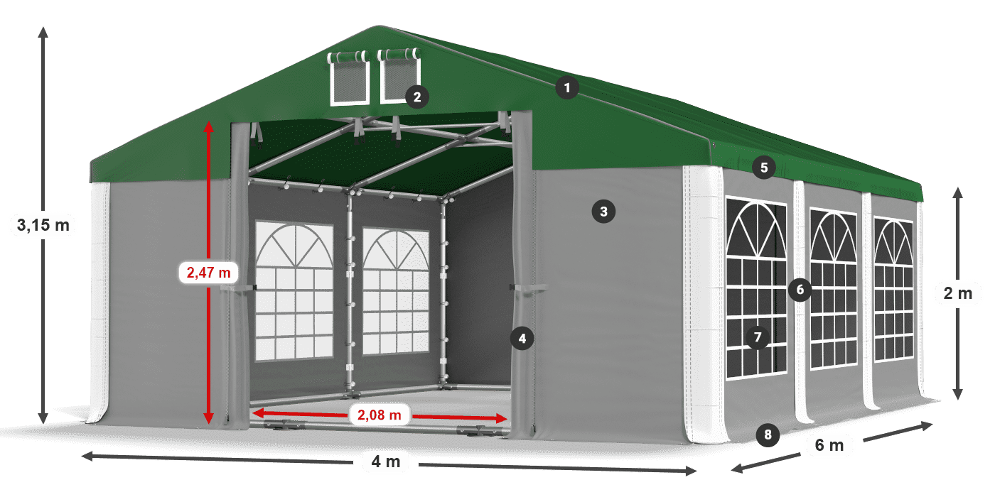 ISD 560 PVC legenda 2m