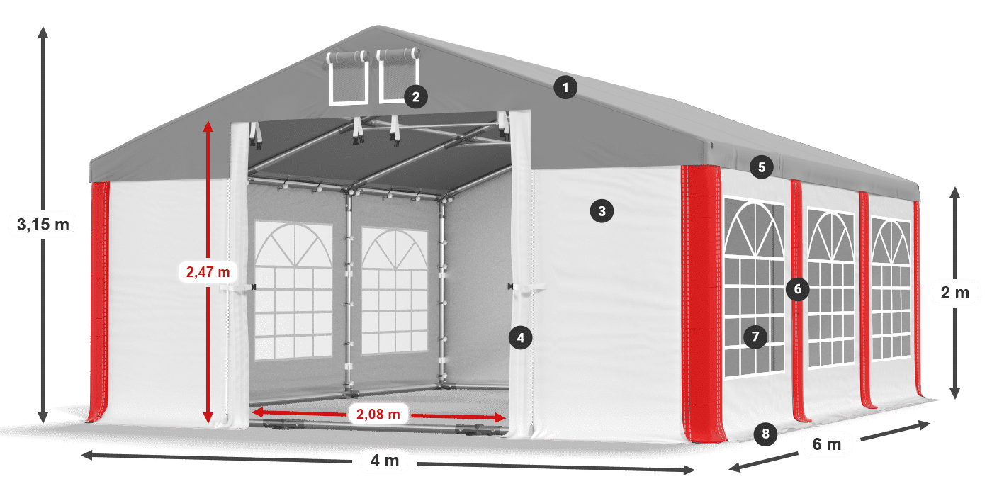 ISD 560 PVC legenda 2m