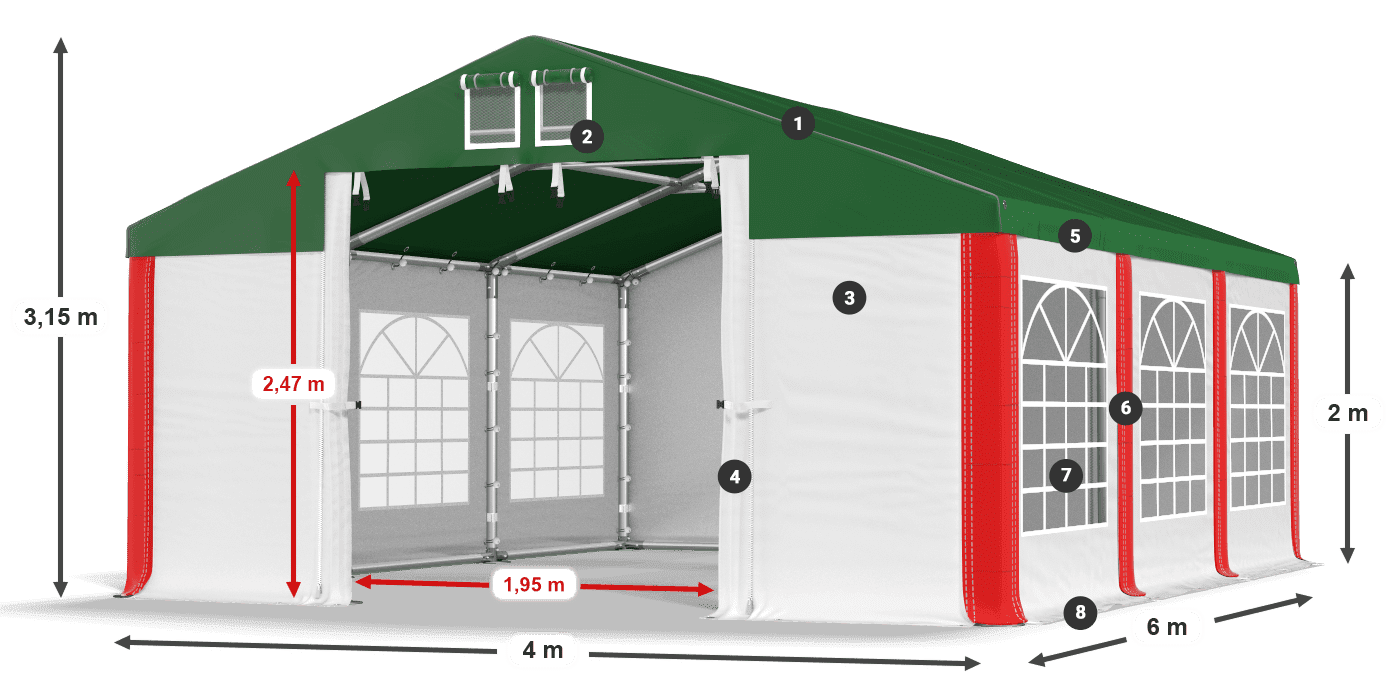 ISD 560 PVC legenda 2m
