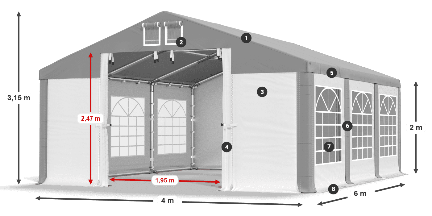 ISD 560 PVC legenda 2m