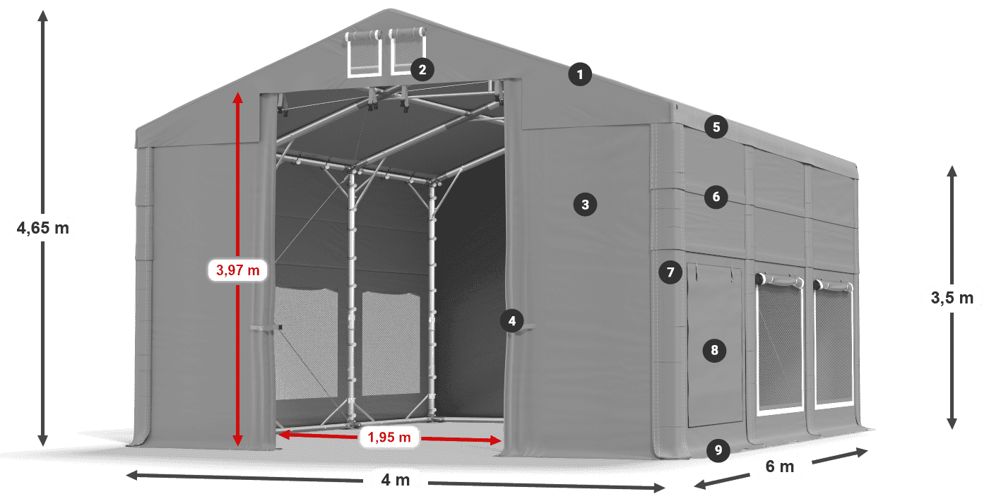 ISDM 560 PVC legenda 3.5