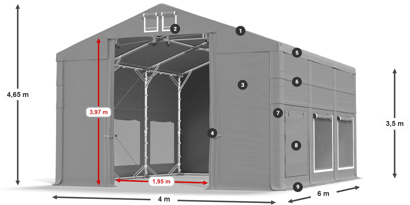 ISDM 560 PVC legenda 3.5