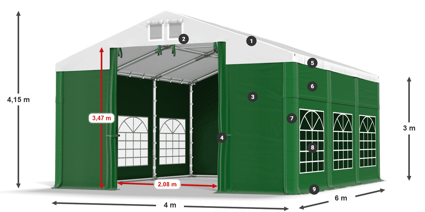 ISD 560 PVC legenda 3
