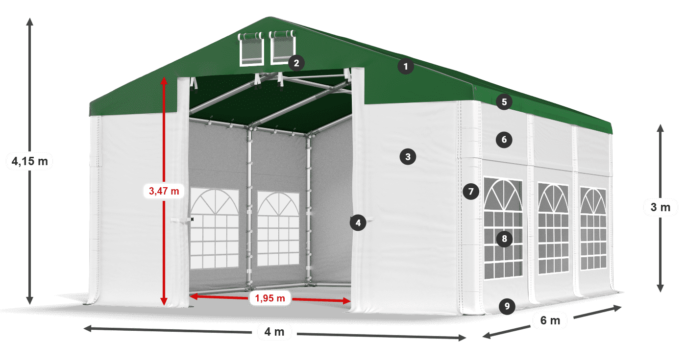 ISD 560 PVC legenda 3