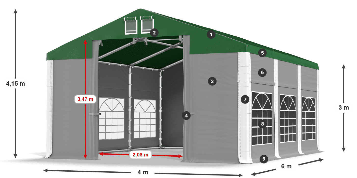 ISD 560 PVC legenda 3