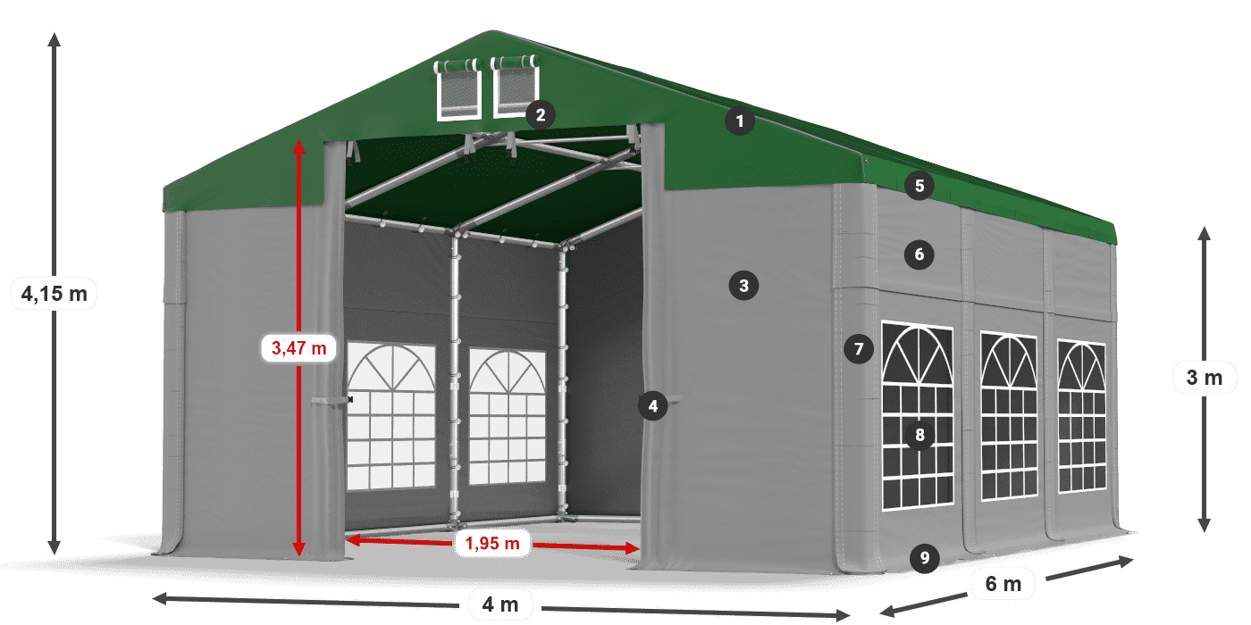 ISD 560 PVC legenda 3