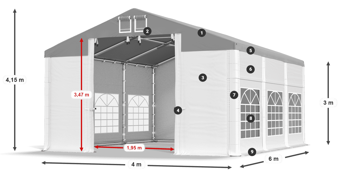 ISD 560 PVC legenda 3